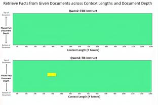 邮报：某英超高管称球队主打443阵型，以为签球员会延续上份合同